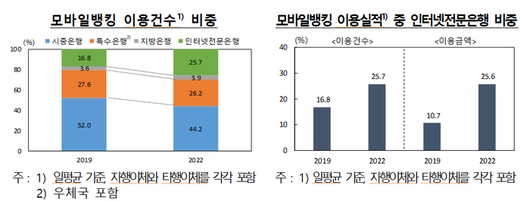 경향신문