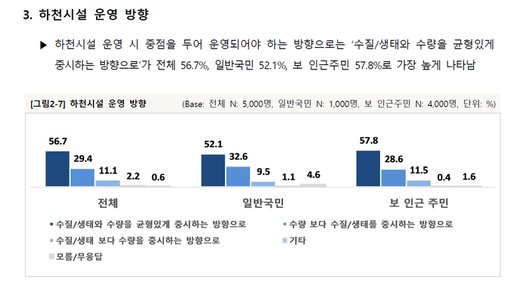 경향신문