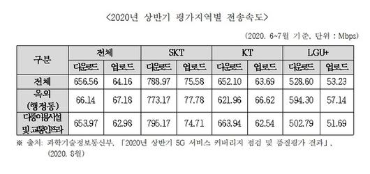 경향신문