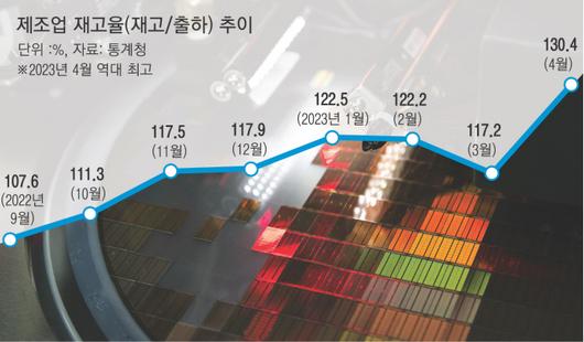 경향신문