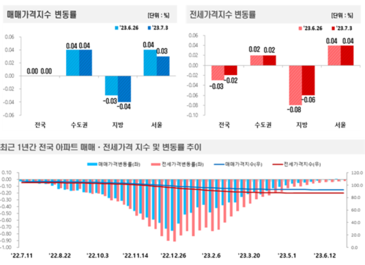 경향신문