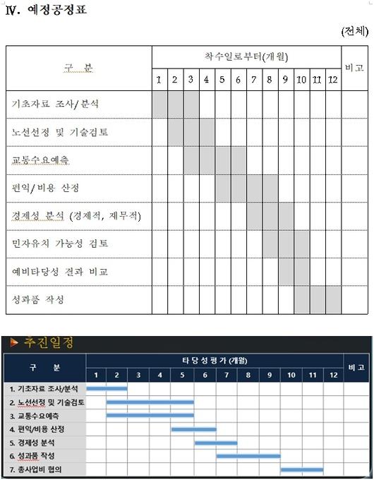 경향신문