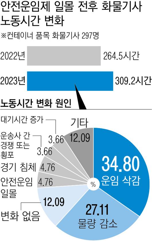 경향신문