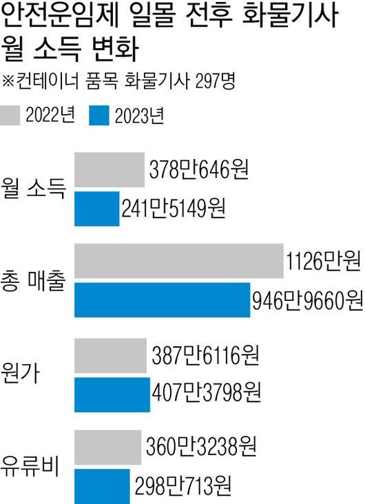 경향신문