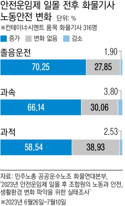 경향신문