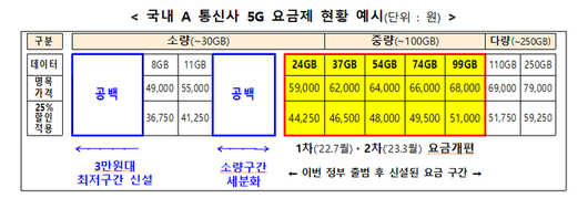 경향신문