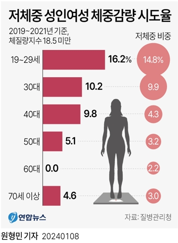 경향신문