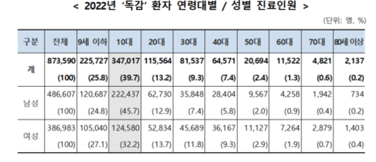 경향신문