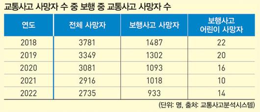 경향신문