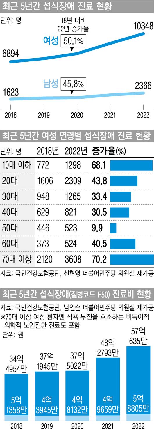 경향신문