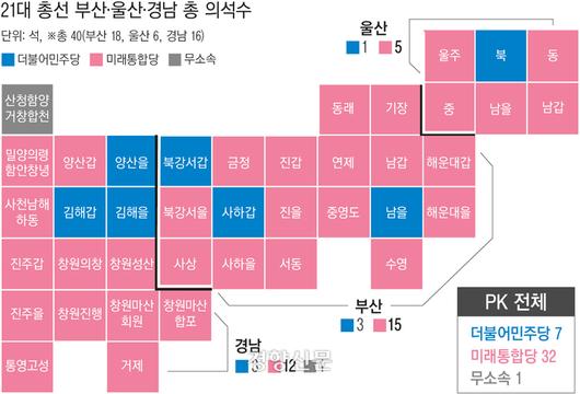 경향신문