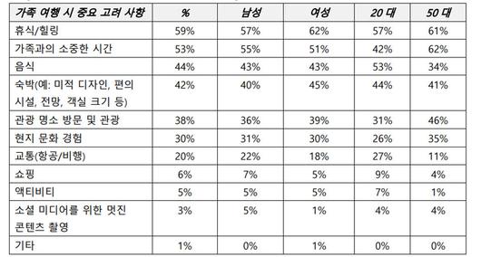 경향신문