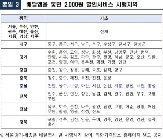 경향신문