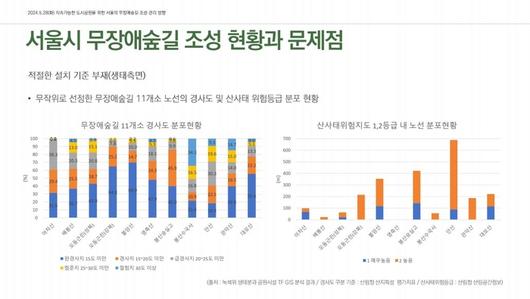 경향신문