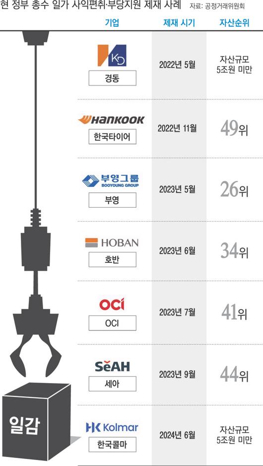 경향신문