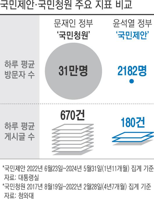 경향신문