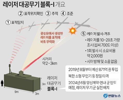 경향신문