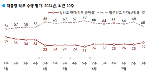 경향신문