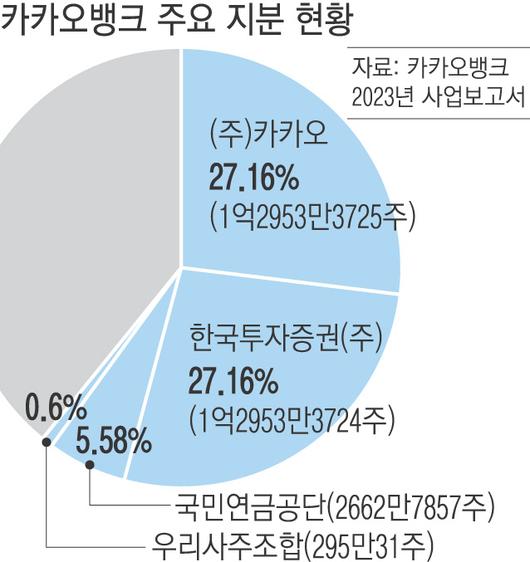 경향신문