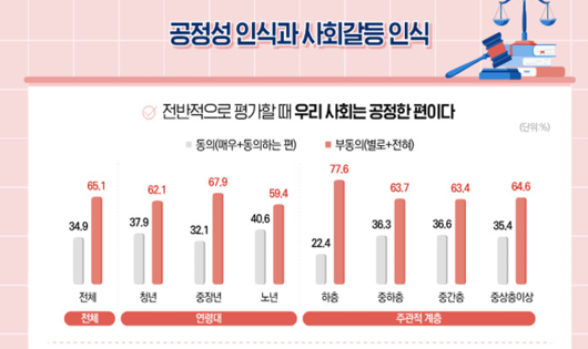 경향신문