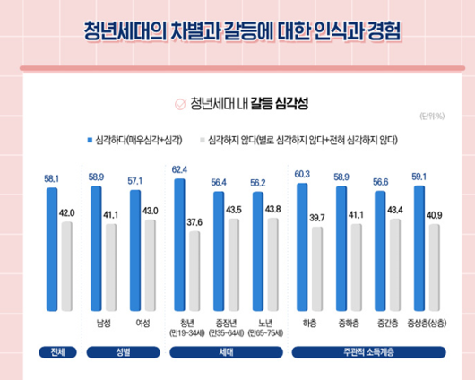 경향신문