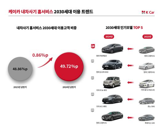 경향신문