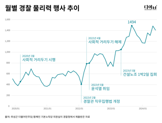 경향신문