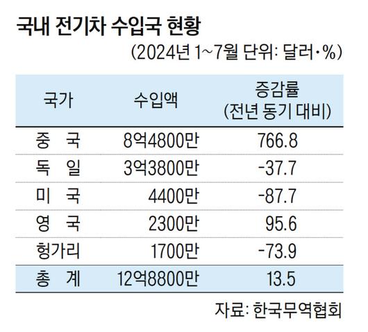 경향신문