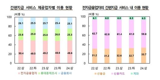 경향신문