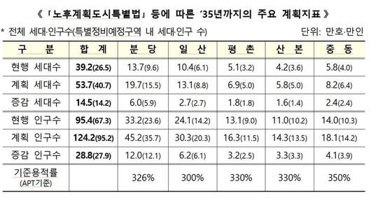 경향신문