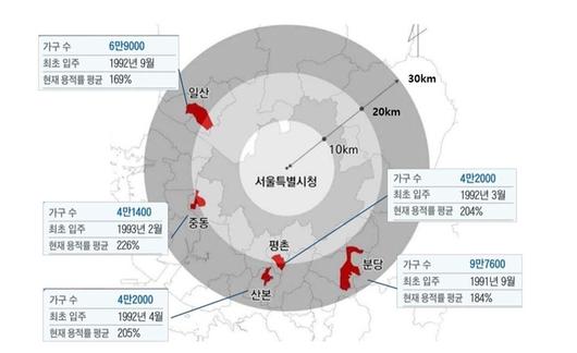 경향신문