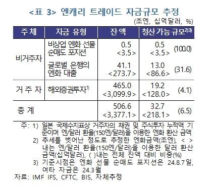 경향신문