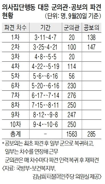 경향신문