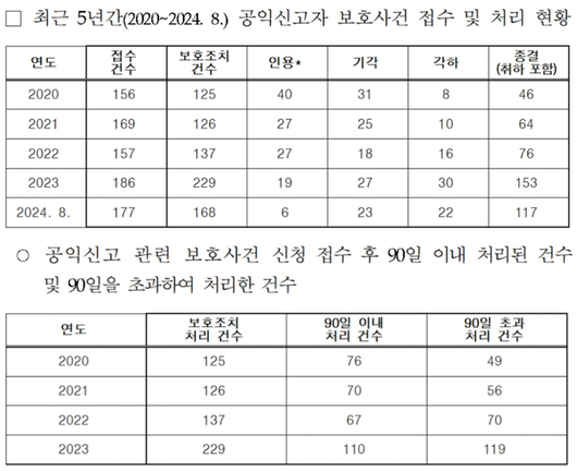 경향신문