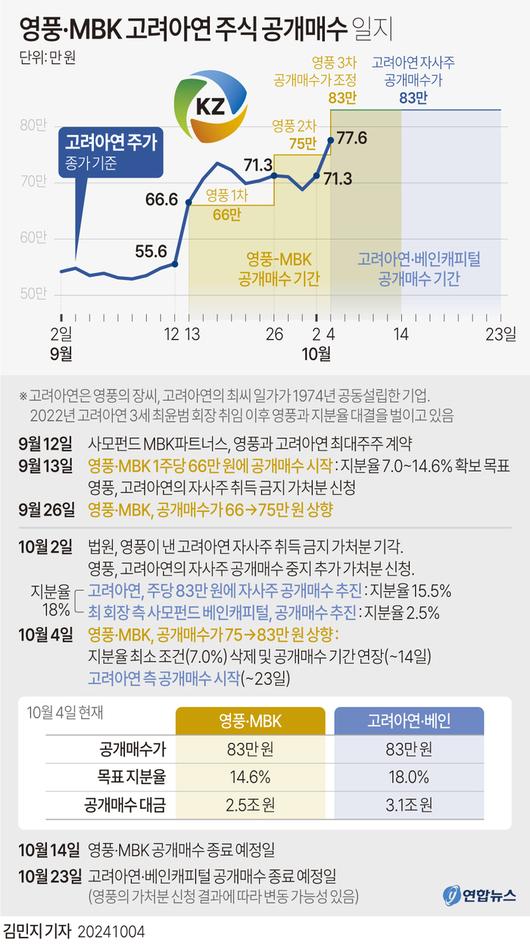 경향신문