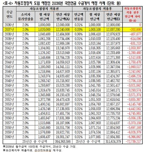 경향신문