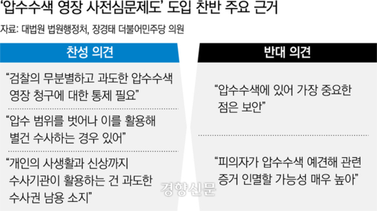 경향신문