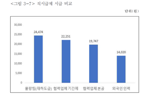 경향신문