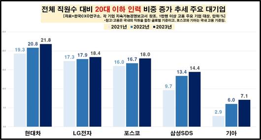 경향신문