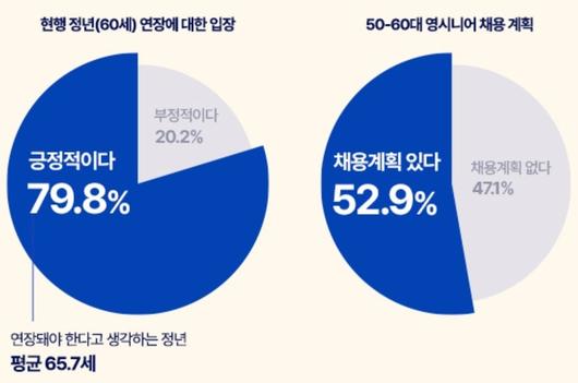 경향신문