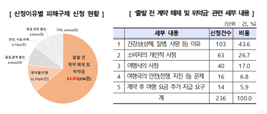 경향신문