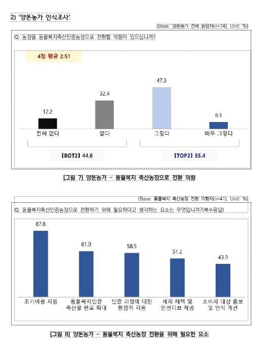 경향신문