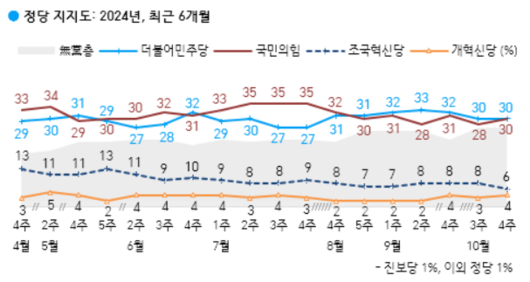 경향신문