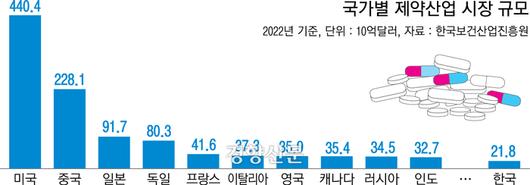 경향신문