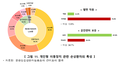 경향신문