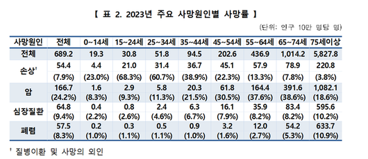 경향신문