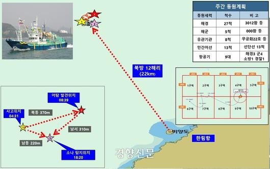 경향신문