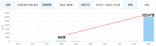 경향신문