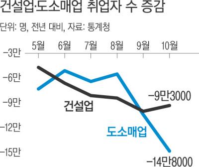 경향신문