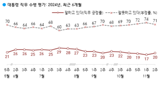 경향신문